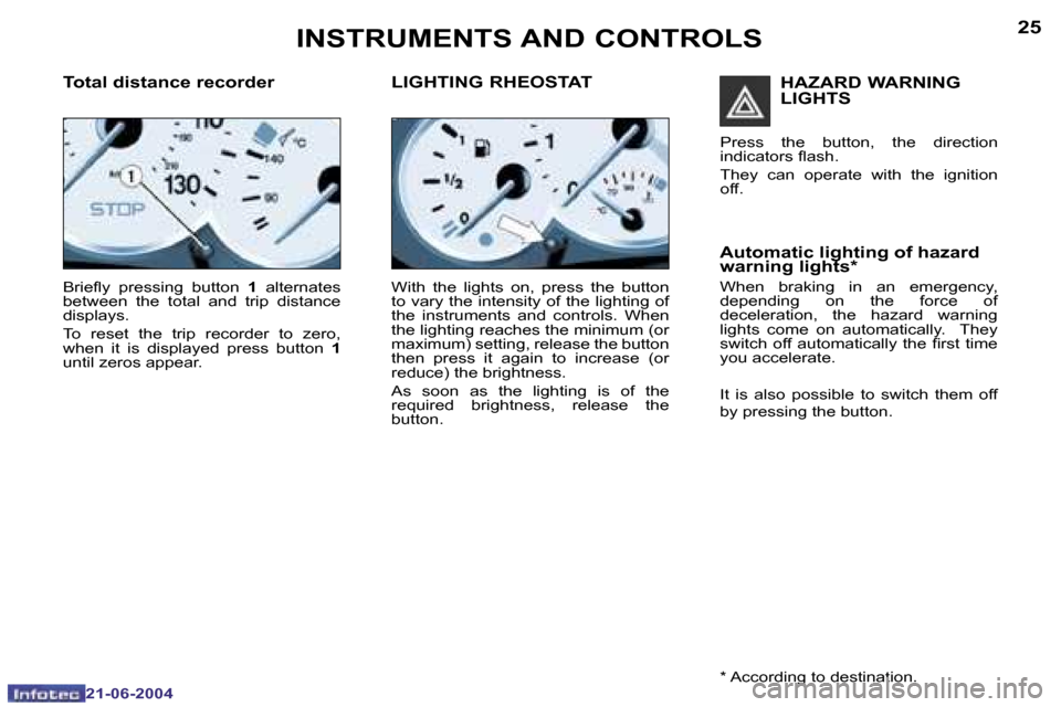 Peugeot 206 CC 2004  Owners Manual �2�4
�2�1�-�0�6�-�2�0�0�4
�2�5
�2�1�-�0�6�-�2�0�0�4
�I�N�S�T�R�U�M�E�N�T�S� �A�N�D� �C�O�N�T�R�O�L�S
�B�r�i�e�l�y�  �p�r�e�s�s�i�n�g�  �b�u�t�t�o�n� �1�  �a�l�t�e�r�n�a�t�e�s� 
�b�e�t�w�e�e�n�  �t�h�e