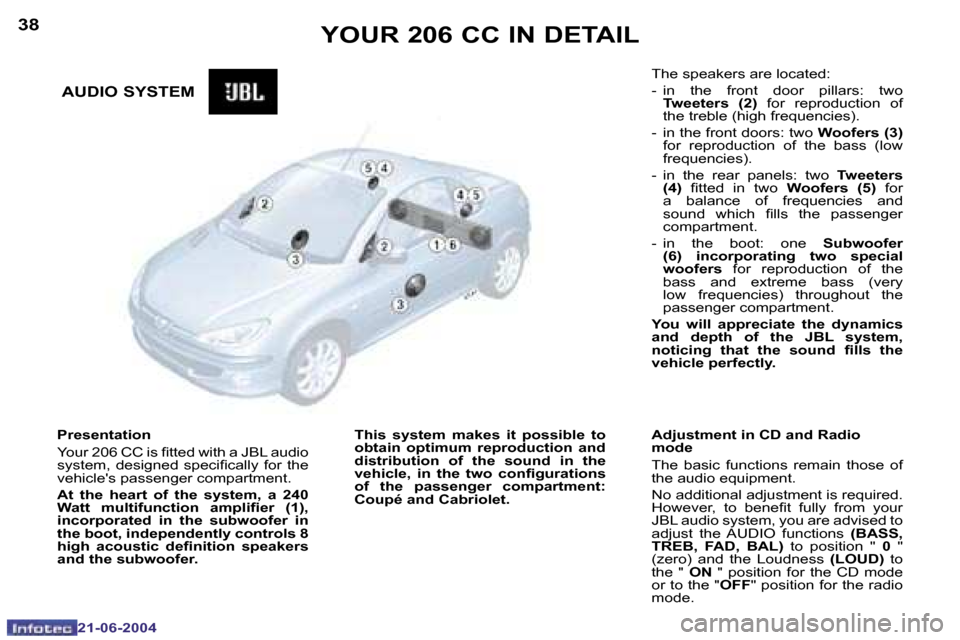 Peugeot 206 CC 2004  Owners Manual �3�8
�2�1�-�0�6�-�2�0�0�4
�3�9
�2�1�-�0�6�-�2�0�0�4
�Y�O�U�R� �2�0�6� �C�C� �I�N� �D�E�T�A�I�L
�P�r�e�s�e�n�t�a�t�i�o�n 
�Y�o�u�r� �2�0�6� �C�C� �i�s� �i�t�t�e�d� �w�i�t�h� �a� �J�B�L� �a�u�d�i�o�  
�