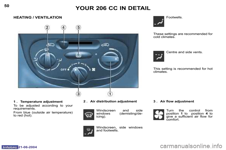 Peugeot 206 CC 2004  Owners Manual �5�0
�2�1�-�0�6�-�2�0�0�4
�5�1
�2�1�-�0�6�-�2�0�0�4
�H�E�A�T�I�N�G� �/� �V�E�N�T�I�L�A�T�I�O�N
�1� �.�  �T�e�m�p�e�r�a�t�u�r�e� �a�d�j�u�s�t�m�e�n�t 
�T�o�  �b�e�  �a�d�j�u�s�t�e�d�  �a�c�c�o�r�d�i�n�