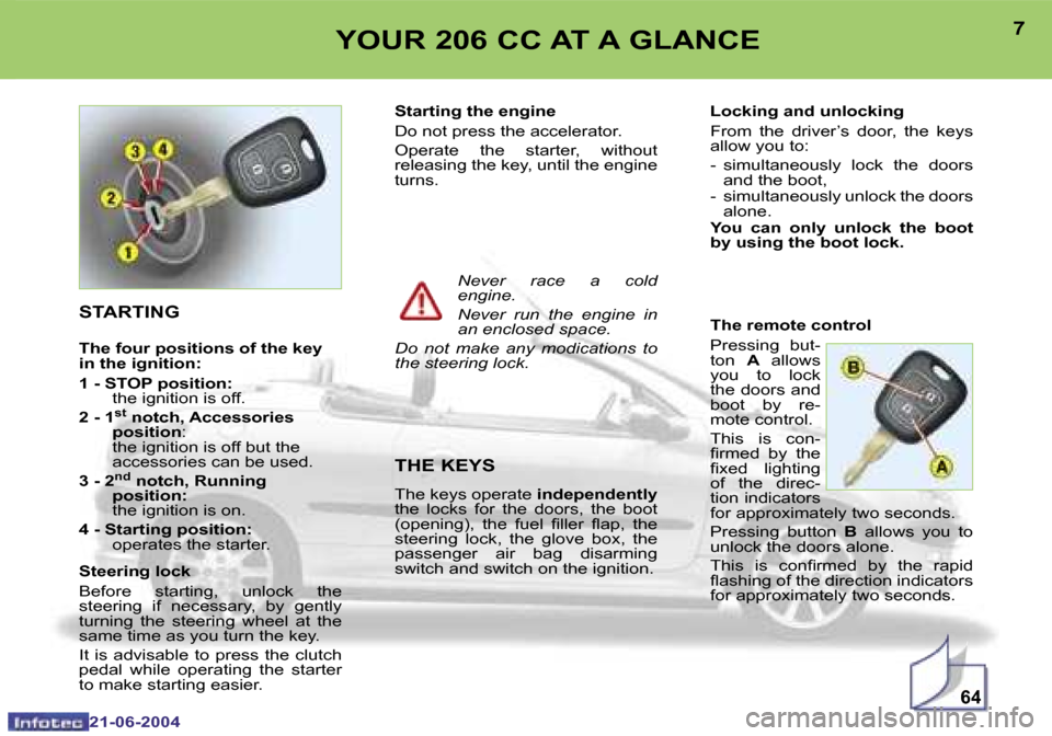 Peugeot 206 CC 2004  Owners Manual �6�4
�6
�2�1�-�0�6�-�2�0�0�4
�7
�2�1�-�0�6�-�2�0�0�4
�Y�O�U�R� �2�0�6� �C�C� �A�T� �A� �G�L�A�N�C�E
�S�T�A�R�T�I�N�G
�T�h�e� �f�o�u�r� �p�o�s�i�t�i�o�n�s� �o�f� �t�h�e� �k�e�y�  
�i�n� �t�h�e� �i�g�n�