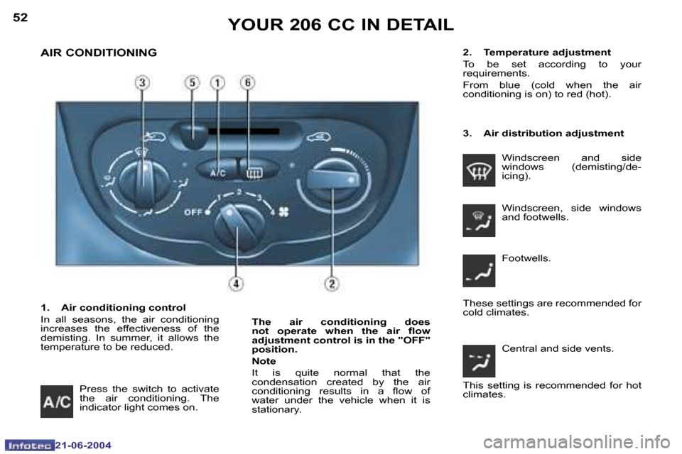 Peugeot 206 CC 2004  Owners Manual �5�2
�2�1�-�0�6�-�2�0�0�4
�5�3
�2�1�-�0�6�-�2�0�0�4
�Y�O�U�R� �2�0�6� �C�C� �I�N� �D�E�T�A�I�L
�A�I�R� �C�O�N�D�I�T�I�O�N�I�N�G
�1�.�  �A�i�r� �c�o�n�d�i�t�i�o�n�i�n�g� �c�o�n�t�r�o�l 
�I�n�  �a�l�l� 