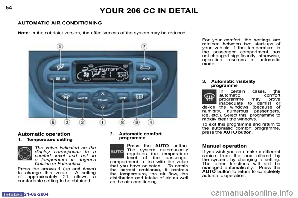 Peugeot 206 CC 2004  Owners Manual �5�4
�2�1�-�0�6�-�2�0�0�4
�5�5
�2�1�-�0�6�-�2�0�0�4
�Y�O�U�R� �2�0�6� �C�C� �I�N� �D�E�T�A�I�L
�A�U�T�O�M�A�T�I�C� �A�I�R� �C�O�N�D�I�T�I�O�N�I�N�G
�N�o�t�e�:�  �i�n� �t�h�e� �c�a�b�r�i�o�l�e�t� �v�e�
