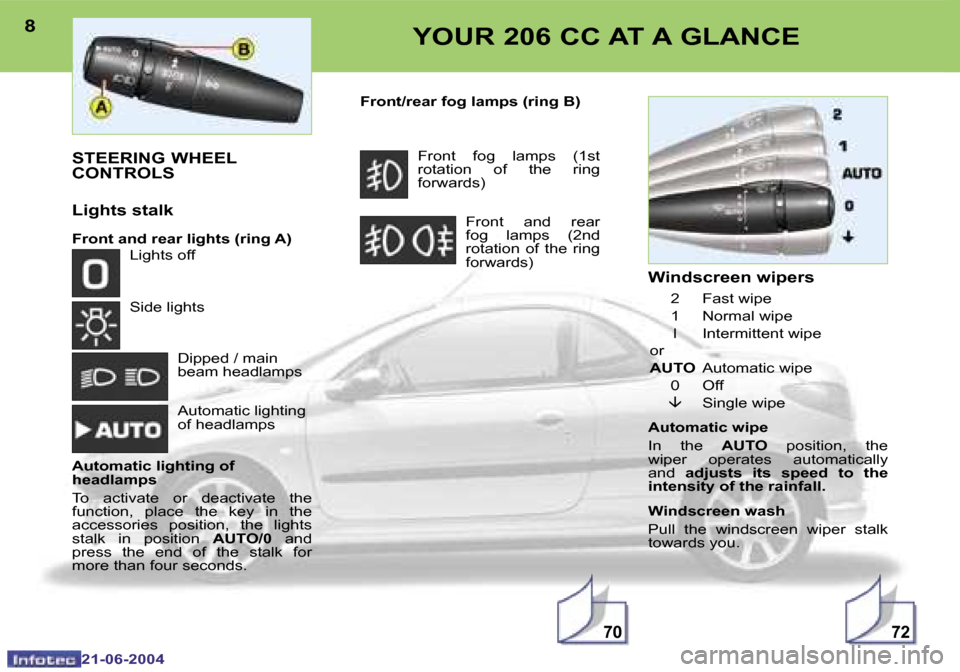 Peugeot 206 CC 2004  Owners Manual �7�0�7�2
�8
�2�1�-�0�6�-�2�0�0�4
�9
�2�1�-�0�6�-�2�0�0�4
�Y�O�U�R� �2�0�6� �C�C� �A�T� �A� �G�L�A�N�C�E
�S�T�E�E�R�I�N�G� �W�H�E�E�L�  
�C�O�N�T�R�O�L�S
�L�i�g�h�t�s� �s�t�a�l�k
�F�r�o�n�t� �a�n�d� �r