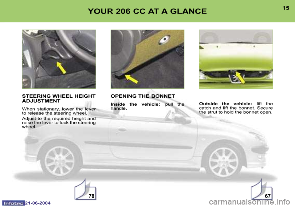Peugeot 206 CC 2004  Owners Manual �7�8�6�7
�1�4
�2�1�-�0�6�-�2�0�0�4
�1�5
�2�1�-�0�6�-�2�0�0�4
�Y�O�U�R� �2�0�6� �C�C� �A�T� �A� �G�L�A�N�C�E
�S�T�E�E�R�I�N�G� �W�H�E�E�L� �H�E�I�G�H�T�  
�A�D�J�U�S�T�M�E�N�T
�W�h�e�n�  �s�t�a�t�i�o�n