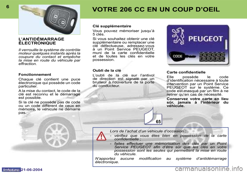 Peugeot 206 CC 2004  Manuel du propriétaire (in French) �6�5
�6
�2�1�-�0�6�-�2�0�0�4
�7
�2�1�-�0�6�-�2�0�0�4
�V�O�T�R�E� �2�0�6� �C�C� �E�N� �U�N� �C�O�U�P� �D�’�O�E�I�L
�L�’�A�N�T�I�D�É�M�A�R�R�A�G�E�  
�É�L�E�C�T�R�O�N�I�Q�U�E
�I�l� �v�e�r�r�o�u�i�