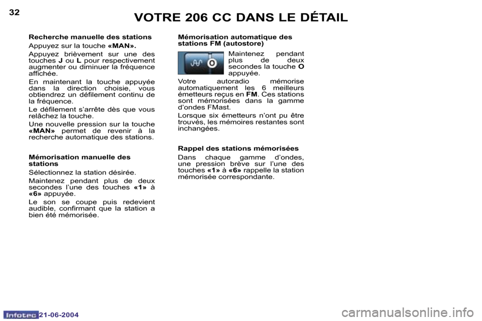 Peugeot 206 CC 2004  Manuel du propriétaire (in French) �3�2
�2�1�-�0�6�-�2�0�0�4
�3�3
�2�1�-�0�6�-�2�0�0�4
�V�O�T�R�E� �2�0�6� �C�C� �D�A�N�S� �L�E� �D�É�T�A�I�L
�R�e�c�h�e�r�c�h�e� �m�a�n�u�e�l�l�e� �d�e�s� �s�t�a�t�i�o�n�s 
�A�p�p�u�y�e�z� �s�u�r� �l�a