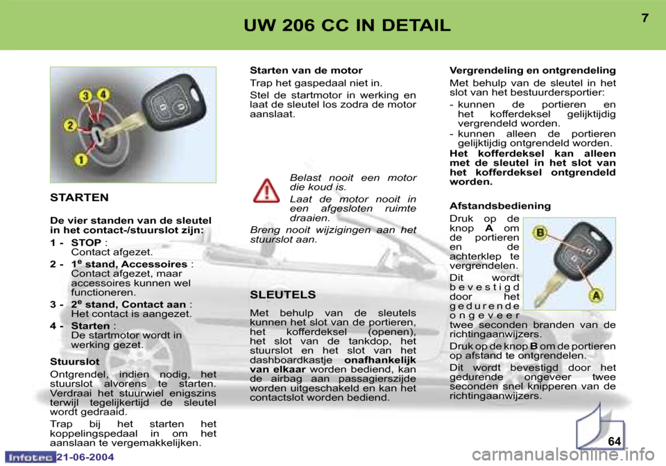 Peugeot 206 CC 2004  Handleiding (in Dutch) �6�4
�6
�2�1�-�0�6�-�2�0�0�4
�7
�2�1�-�0�6�-�2�0�0�4
�U�W� �2�0�6� �C�C� �I�N� �D�E�T�A�I�L
�S�T�A�R�T�E�N
�D�e� �v�i�e�r� �s�t�a�n�d�e�n� �v�a�n� �d�e� �s�l�e�u�t�e�l�  
�i�n� �h�e�t� �c�o�n�t�a�c�t�