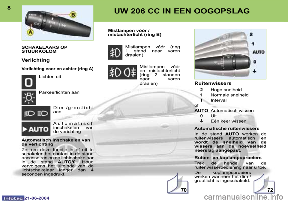 Peugeot 206 CC 2004  Handleiding (in Dutch) �7�0�7�2
�8
�2�1�-�0�6�-�2�0�0�4
�9
�2�1�-�0�6�-�2�0�0�4
�U�W� �2�0�6� �C�C� �I�N� �E�E�N� �O�O�G�O�P�S�L�A�G
�S�C�H�A�K�E�L�A�A�R�S� �O�P�  
�S�T�U�U�R�K�O�L�O�M
�V�e�r�l�i�c�h�t�i�n�g
�V�e�r�l�i�c�h