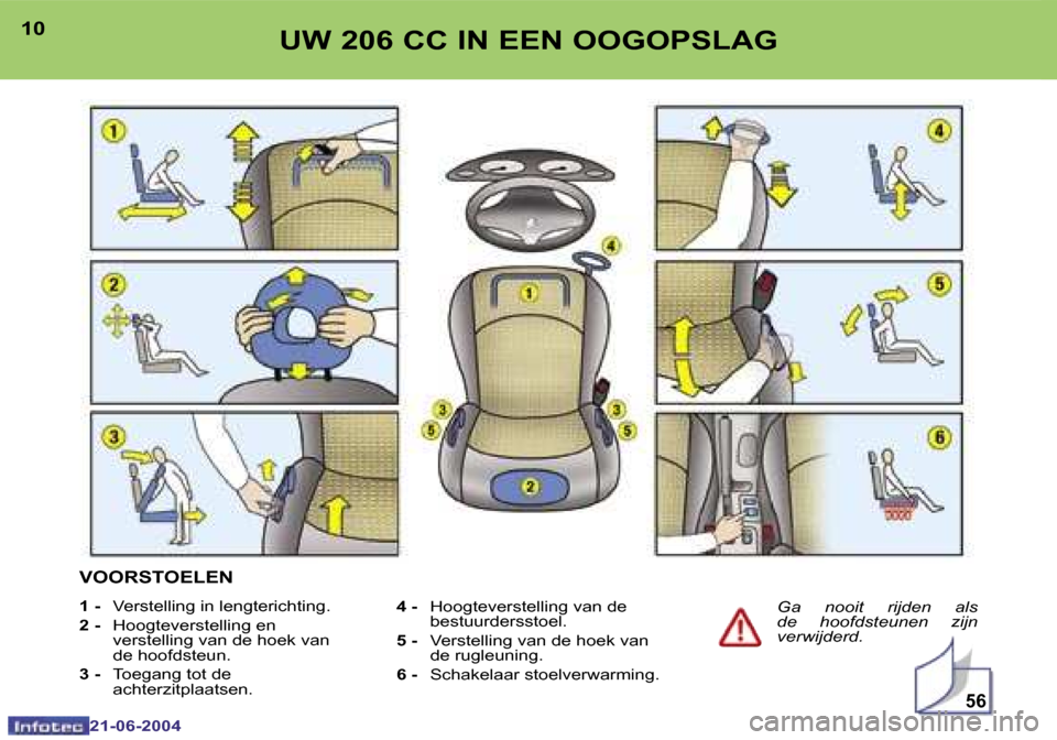 Peugeot 206 CC 2004  Handleiding (in Dutch) �5�6
�1�0
�2�1�-�0�6�-�2�0�0�4
�1�1
�2�1�-�0�6�-�2�0�0�4
�U�W� �2�0�6� �C�C� �I�N� �E�E�N� �O�O�G�O�P�S�L�A�G
�V�O�O�R�S�T�O�E�L�E�N
�1� �- �  �V�e�r�s�t�e�l�l�i�n�g� �i�n� �l�e�n�g�t�e�r�i�c�h�t�i�n�