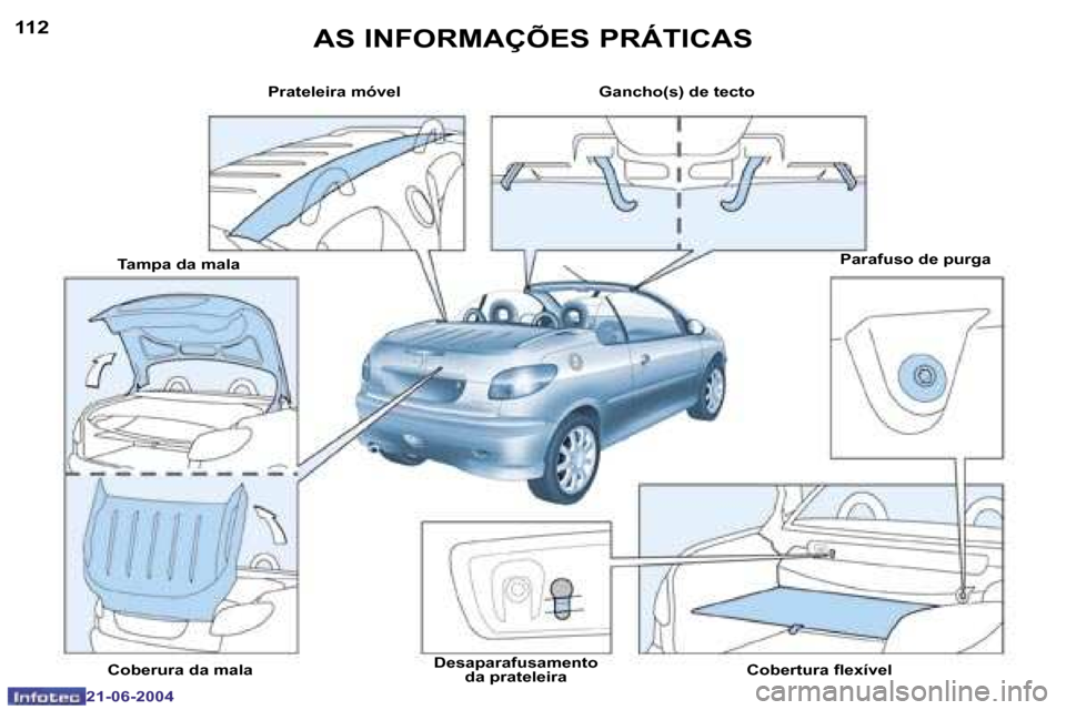 Peugeot 206 CC 2004  Manual do proprietário (in Portuguese) �1�1�2
�2�1�-�0�6�-�2�0�0�4
�1�1�3
�2�1�-�0�6�-�2�0�0�4
�A�S� �I�N�F�O�R�M�A�Ç�Õ�E�S� �P�R�Á�T�I�C�A�S
�P�r�a�t�e�l�e�i�r�a� �m�ó�v�e�l �G�a�n�c�h�o�(�s�)� �d�e� �t�e�c�t�o�P�a�r�a�f�u�s�o� �d�e� 