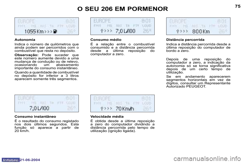 Peugeot 206 CC 2004  Manual do proprietário (in Portuguese) �7�4
�2�1�-�0�6�-�2�0�0�4
�7�5
�2�1�-�0�6�-�2�0�0�4
�A�u�t�o�n�o�m�i�a 
�I�n�d�i�c�a�  �o�  �n�ú�m�e�r�o�  �d�e�  �q�u�i�l�ó�m�e�t�r�o�s�  �q�u�e�  
�a�i�n�d�a�  �p�o�d�e�m�  �s�e�r�  �p�e�r�c�o�r�r
