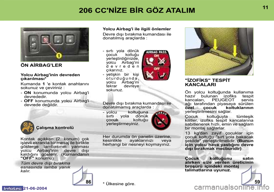 Peugeot 206 CC 2004  Kullanım Kılavuzu (in Turkish) �5�9�8�6
�1�0
�2�1�-�0�6�-�2�0�0�4
�1�1
�2�1�-�0�6�-�2�0�0�4
�2�0�6� �C�C��N�İ�Z�E� �B�İ�R� �G�Ö�Z� �A�T�A�L�I�M�"�İ�Z�O�F�İ�K�S�"� �T�E�S�P�İ�T�  
�K�A�N�C�A�L�A�R�I
�Ö�n�  �y�o�l�c�u�  �k�o�