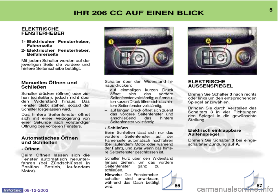 Peugeot 206 CC 2003.5 Betriebsanleitung (in German) 8786
5IHR 206 CC AUF EINEN BLICK
08-12-2003
ELEKTRISCHE FENSTERHEBER
1- Elektrischer Fensterheber,Fahrerseite
2- Elektrischer Fensterheber, Beifahrerseite
Mit jedem Schalter werden auf der jeweili Peugeot 206 CC 2003.5 Betriebsanleitung (in German) 8786
5IHR 206 CC AUF EINEN BLICK
08-12-2003
ELEKTRISCHE FENSTERHEBER
1- Elektrischer Fensterheber,Fahrerseite
2- Elektrischer Fensterheber, Beifahrerseite
Mit jedem Schalter werden auf der jeweili