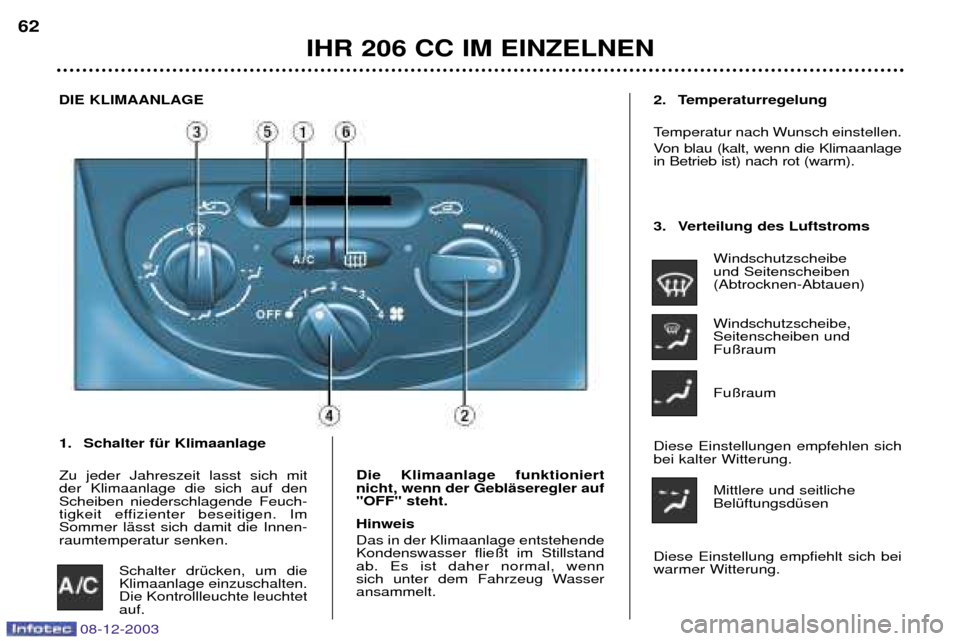 Peugeot 206 CC 2003.5 Betriebsanleitung (in German) IHR 206 CC IM EINZELNEN
62
08-12-2003
DIE KLIMAANLAGE
1. Schalter fŸr Klimaanlage Zu jeder Jahreszeit lasst sich mit der Klimaanlage die sich auf denScheiben niederschlagende Feuch-
tigkeit effizien Peugeot 206 CC 2003.5 Betriebsanleitung (in German) IHR 206 CC IM EINZELNEN
62
08-12-2003
DIE KLIMAANLAGE
1. Schalter fŸr Klimaanlage Zu jeder Jahreszeit lasst sich mit der Klimaanlage die sich auf denScheiben niederschlagende Feuch-
tigkeit effizien
