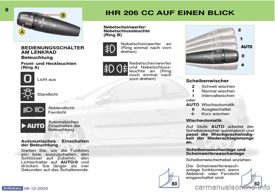 Peugeot 206 CC 2003.5 Betriebsanleitung (in German) 8
08-12-2003
IHR 206 CC AUF EINEN BLICK
8082
BEDIENUNGSSCHALTER AM LENKRAD Beleuchtung Front- und Heckleuchten
(Ring A)
Licht aus Standlicht
Abblendlicht/ Fernlicht Automatisches Einschalten derBeleu Peugeot 206 CC 2003.5 Betriebsanleitung (in German) 8
08-12-2003
IHR 206 CC AUF EINEN BLICK
8082
BEDIENUNGSSCHALTER AM LENKRAD Beleuchtung Front- und Heckleuchten
(Ring A)
Licht aus Standlicht
Abblendlicht/ Fernlicht Automatisches Einschalten derBeleu