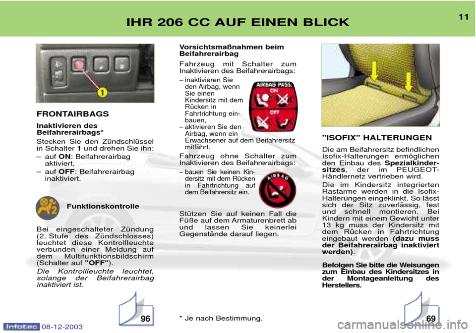 Peugeot 206 CC 2003.5 Betriebsanleitung (in German) 08-12-2003
11IHR 206 CC AUF EINEN BLICK
9669
FRONTAIRBAGS Inaktivieren des Beifahrerairbags* Stecken Sie den ZŸndschlŸssel in Schalter 1und drehen Sie ihn:
Ð auf ON: Beifahrerairbag
aktiviert,
Peugeot 206 CC 2003.5 Betriebsanleitung (in German) 08-12-2003
11IHR 206 CC AUF EINEN BLICK
9669
FRONTAIRBAGS Inaktivieren des Beifahrerairbags* Stecken Sie den ZŸndschlŸssel in Schalter 1und drehen Sie ihn:
Ð auf ON: Beifahrerairbag
aktiviert,