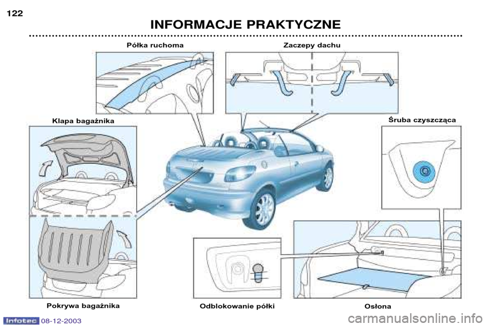 Peugeot 206 CC 2003.5  Instrukcja Obsługi (in Polish) INFORMACJE PRAKTYCZNE
122
Półka ruchoma
Klapa bagażnika
Pokrywa bagażnika Odblokowanie półki OsłonaŚruba czyszcząca
Zaczepy dachu
08-12-2003  