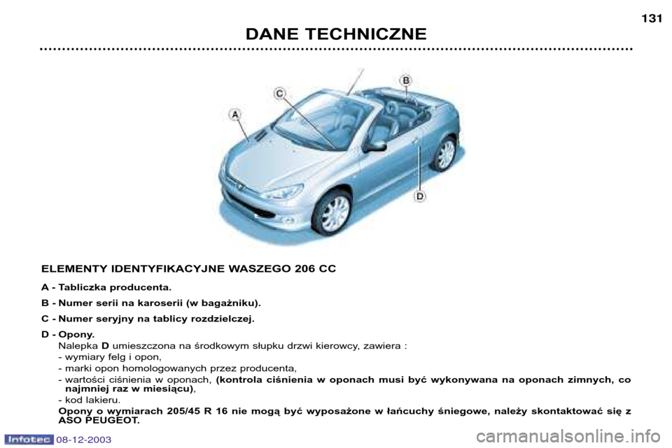 Peugeot 206 CC 2003.5  Instrukcja Obsługi (in Polish) DANE TECHNICZNE131
ELEMENTY IDENTYFIKACYJNE WASZEGO 206 CC 
A - Tabliczka producenta. 
B - Numer serii na karoserii (w bagażniku).
C - Numer seryjny na tablicy rozdzielczej.
D - Opony.
Nalepka  Dumie