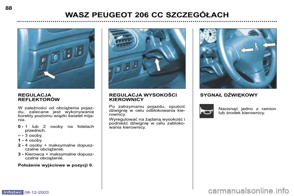 Peugeot 206 CC 2003.5  Instrukcja Obsługi (in Polish) WASZ PEUGEOT 206 CC SZCZEGÓŁACH
88
08-12-2003
REGULACJA 
REFLEKTORÓW 
W  zależności  od  obciążenia  pojaz- 
du,  zalecane  jest  wykonywanie
korekty poziomu wiązki świateł mija-nia. 
0 -
1 