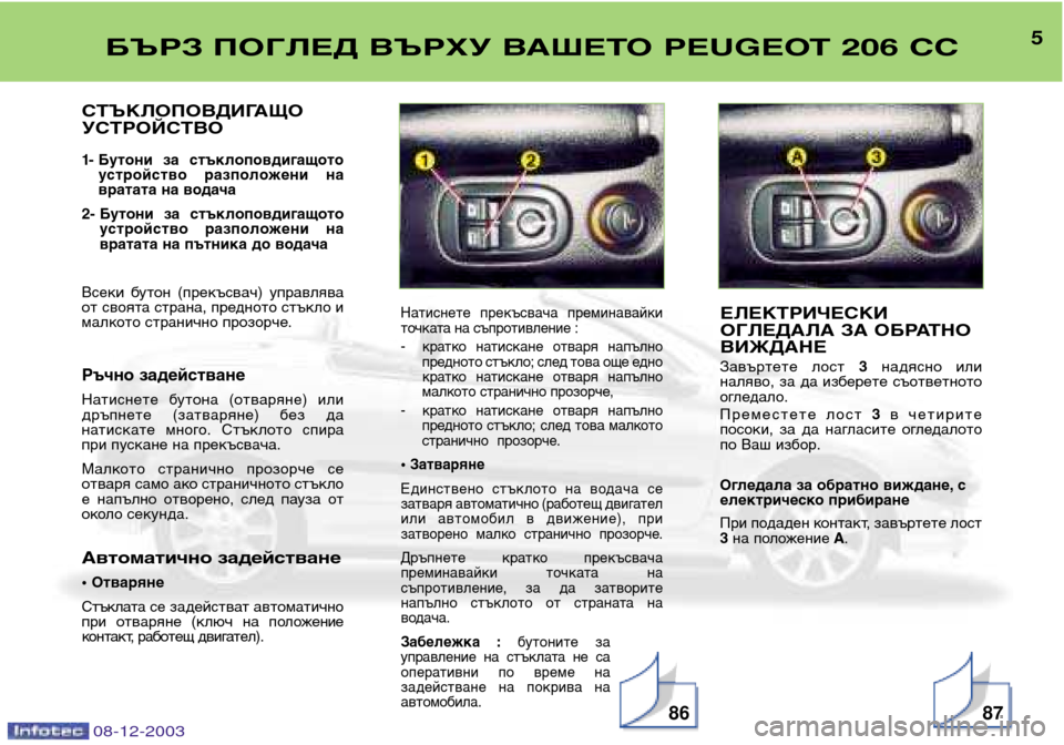 Peugeot 206 CC 2003.5  Ръководство за експлоатация (in Bulgarian) 8786
5БЪРЗ ПОГЛЕД ВЪРХУ ВАШЕТО PEUGEOT 206 CC
08-12-2003
СТЪКЛОПОВДИГАЩО УСТРОЙСТВО
1- Бутони  за  стъклоповдигащотоустрой