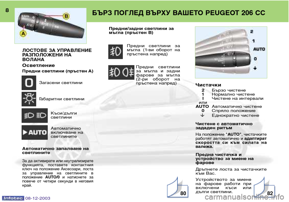 Peugeot 206 CC 2003.5  Ръководство за експлоатация (in Bulgarian) 8
08-12-2003
БЪРЗ ПОГЛЕД ВЪРХУ ВАШЕТО PEUGEOT 206 CC
8082
ЛОСТОВЕ ЗА УПРАВЛЕНИЕ 
РАЗПОЛОЖЕНИ НАВОЛАНА
Осветление 
Предни св