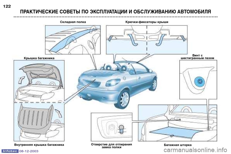 Peugeot 206 CC 2003.5  Инструкция по эксплуатации (in Russian) ПРАКТИЧЕСКИЕ СОВЕТЫ ПО ЭКСПЛУАТАЦИИ И ОБСЛУЖИВАНИЮ АВТОМОБИЛЯ
122
Складная полка
Крышка багажника
Внутрення