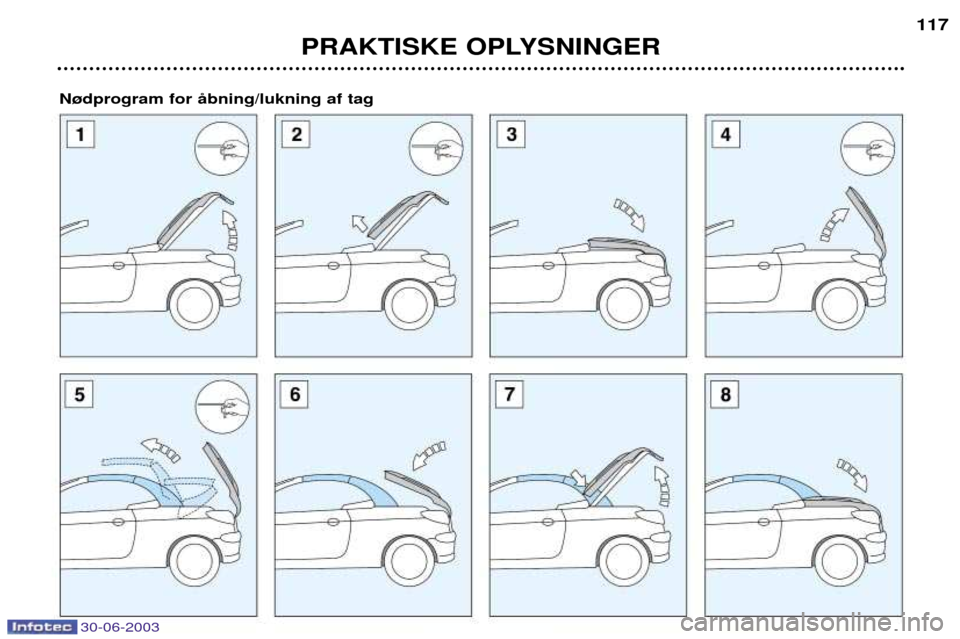 Peugeot 206 CC 2003  Instruktionsbog (in Danish) PRAKTISKE OPLYSNINGER117
30-06-2003
N¿dprogram for Œbning/lukning af tag  