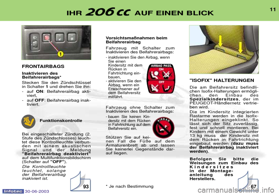 Peugeot 206 CC 2003 Betriebsanleitung (in German) 30-06-2003
11IHR AUF EINEN BLICK
9367
FRONTAIRBAGS Inaktivieren des Beifahrerairbags* Stecken Sie den ZŸndschlŸssel in Schalter 1und drehen Sie ihn:
- auf ON: Beifahrerairbag akti-
viert,
- auf Peugeot 206 CC 2003 Betriebsanleitung (in German) 30-06-2003
11IHR AUF EINEN BLICK
9367
FRONTAIRBAGS Inaktivieren des Beifahrerairbags* Stecken Sie den ZŸndschlŸssel in Schalter 1und drehen Sie ihn:
- auf ON: Beifahrerairbag akti-
viert,
- auf