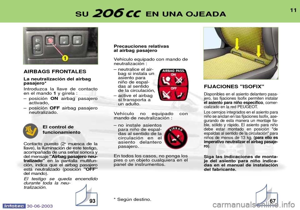 Peugeot 206 CC 2003 Manual del propietario (in Spanish) 30-06-2003
11SU EN UNA OJEADA
9367
AIRBAGS FRONTALES La neutralizaci—n del airbag pasajero* Introduzca la llave de contacto en el mando 1y g’rela :
Ð posici—n ONairbag pasajero
activado,
Ð po Peugeot 206 CC 2003 Manual del propietario (in Spanish) 30-06-2003
11SU EN UNA OJEADA
9367
AIRBAGS FRONTALES La neutralizaci—n del airbag pasajero* Introduzca la llave de contacto en el mando 1y g’rela :
Ð posici—n ONairbag pasajero
activado,
Ð po