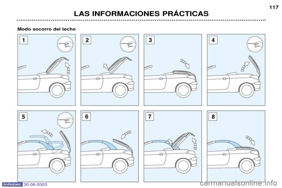 Peugeot 206 CC 2003  Manual del propietario (in Spanish) LAS INFORMACIONES PRçCTICAS117
30-06-2003
Modo socorro del techo  