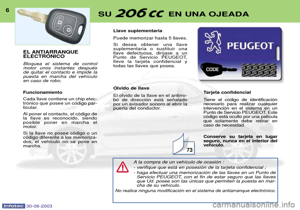 Peugeot 206 CC 2003 Manual del propietario (in Spanish) 30-06-2003
6SU EN UNA OJEADA
A la compra de un veh’culo de ocasi—n :
- verifique que est‡ en posesi—n de la tarjeta confidencial ;- haga efectuar una memorizaci—n de las llaves en un Punto Peugeot 206 CC 2003 Manual del propietario (in Spanish) 30-06-2003
6SU EN UNA OJEADA
A la compra de un veh’culo de ocasi—n :
- verifique que est‡ en posesi—n de la tarjeta confidencial ;- haga efectuar una memorizaci—n de las llaves en un Punto