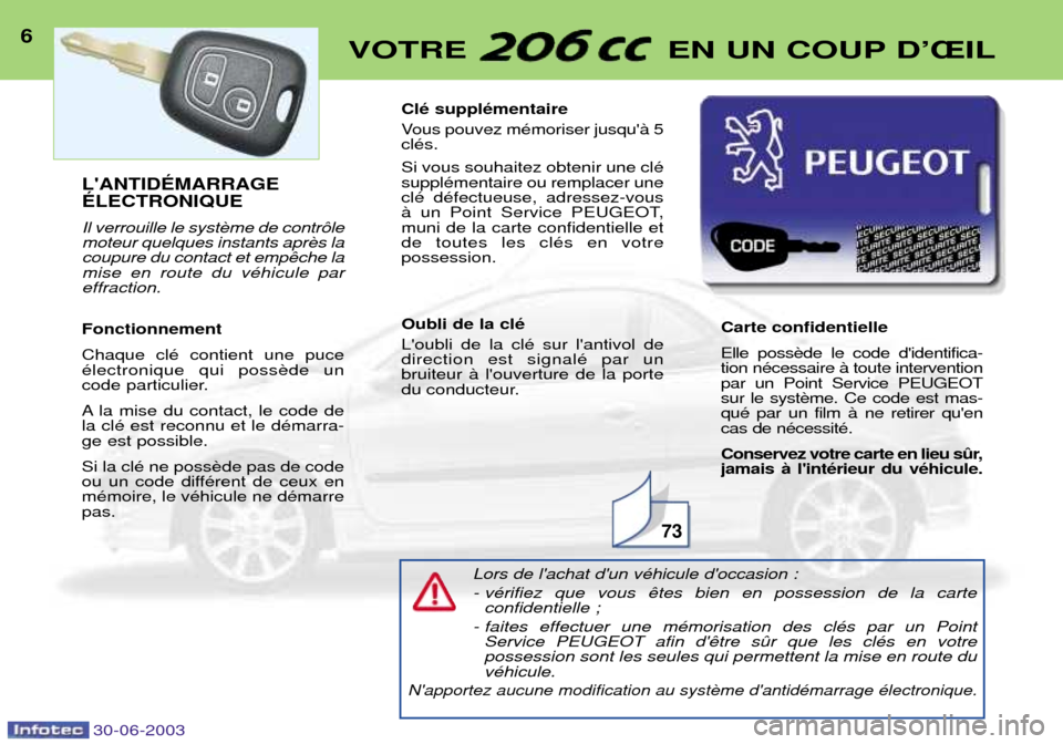 Peugeot 206 CC 2003 Manuel du propriétaire (in French) 30-06-2003
6VOTRE EN UN COUP DÕÎIL
Lors de lachat dun vŽhicule doccasion :
- vŽrifiez que vous confidentielle ;
- faites effectuer une mŽmorisation des clŽs par un Point Service PEUGEOT afi Peugeot 206 CC 2003 Manuel du propriétaire (in French) 30-06-2003
6VOTRE EN UN COUP DÕÎIL
Lors de lachat dun vŽhicule doccasion :
- vŽrifiez que vous confidentielle ;
- faites effectuer une mŽmorisation des clŽs par un Point Service PEUGEOT afi