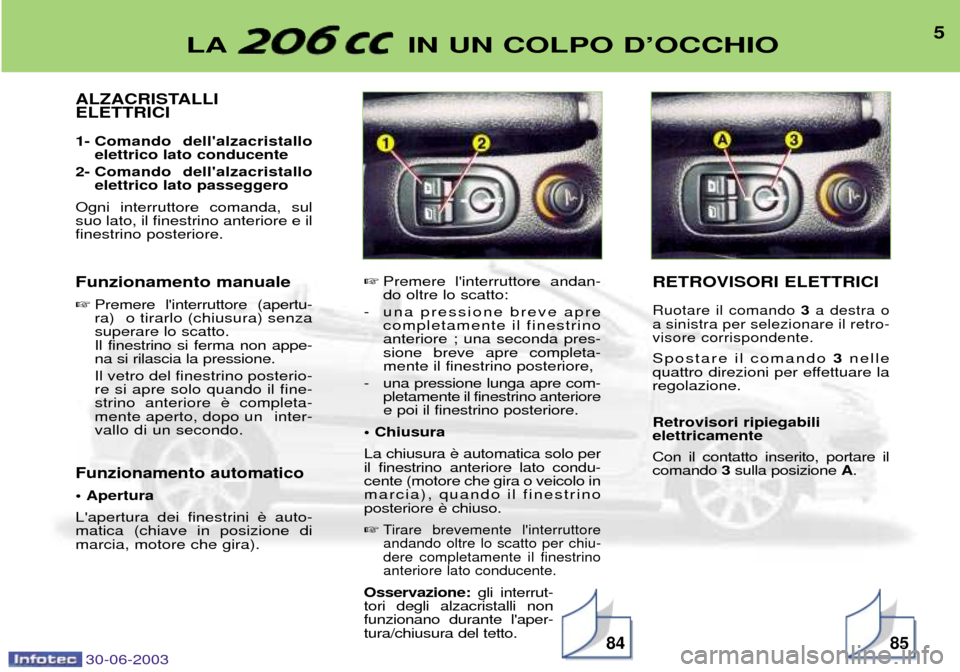 Peugeot 206 CC 2003 Manuale del proprietario (in Italian) 30-06-20038584
5LA IN UN COLPO DÕOCCHIO
ALZACRISTALLI ELETTRICI
1- Comando dellalzacristalloelettrico lato conducente
2- Comando dellalzacristallo elettrico lato passeggero
Ogni interruttore com Peugeot 206 CC 2003 Manuale del proprietario (in Italian) 30-06-20038584
5LA IN UN COLPO DÕOCCHIO
ALZACRISTALLI ELETTRICI
1- Comando dellalzacristalloelettrico lato conducente
2- Comando dellalzacristallo elettrico lato passeggero
Ogni interruttore com