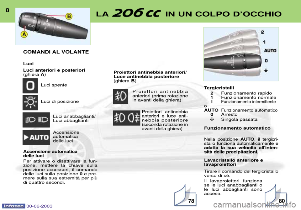 Peugeot 206 CC 2003 Manuale del proprietario (in Italian) 30-06-2003
8LA IN UN COLPO DÕOCCHIO
7880
COMANDI AL VOLANTE Luci Luci anteriori e posteriori (ghiera A)
Luci spente Luci di posizione
Luci anabbaglianti/ Luci abbaglianti Accensione automatica delle Peugeot 206 CC 2003 Manuale del proprietario (in Italian) 30-06-2003
8LA IN UN COLPO DÕOCCHIO
7880
COMANDI AL VOLANTE Luci Luci anteriori e posteriori (ghiera A)
Luci spente Luci di posizione
Luci anabbaglianti/ Luci abbaglianti Accensione automatica delle