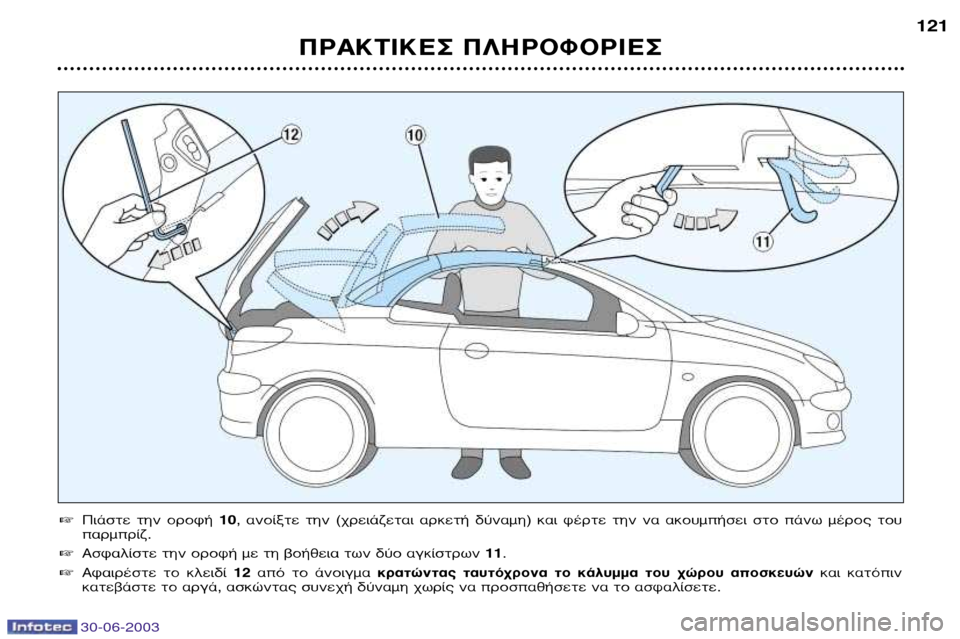 Peugeot 206 CC 2003  Εγχειρίδιο χρήσης (in Greek) 30-06-2003
¶ƒ∞∫∆π∫∂™ ¶§∏ƒ√º√ƒπ∂™121

¶È¿ÛÙÂ  ÙËÓ  ÔÚÔÊ‹  10,  ·ÓÔ›ÍÙÂ  ÙËÓ  (¯ÚÂÈ¿˙ÂÙ·È  ·ÚÎÂÙ‹  ‰‡Ó·ÌË)  Î·È  Ê
