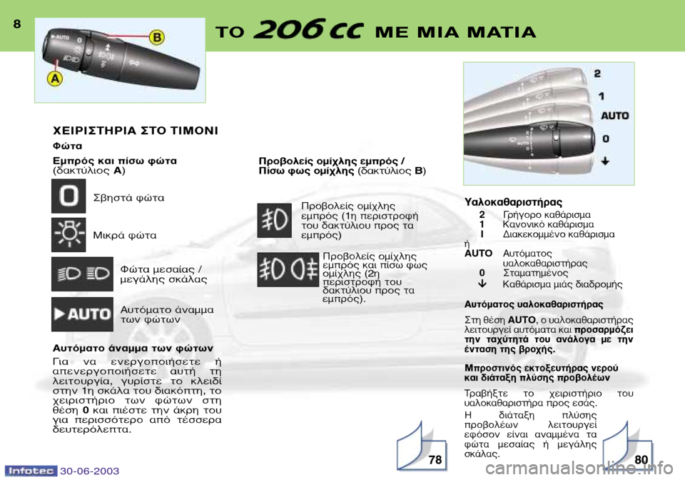 Peugeot 206 CC 2003  Εγχειρίδιο χρήσης (in Greek) 30-06-2003
8∆√  ª∂ ªπ∞ ª∞∆π∞
7880
Ã∂πƒπ™∆∏ƒπ∞ ™∆√ ∆πª√¡π ºÒÙ·
∂ÌÚﬁ˜ Î·È ›Ûˆ ÊÒÙ· (‰·ÎÙ‡ÏÈÔ˜ A)
™‚ËÛÙ¿ Ê