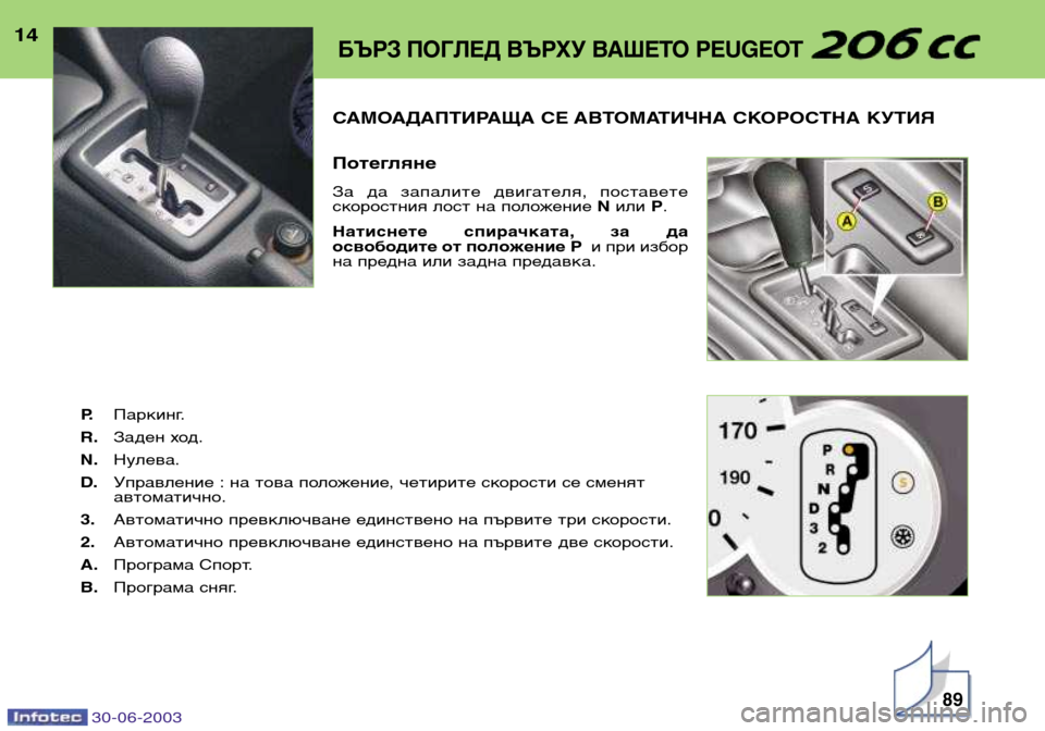 Peugeot 206 CC 2003  Ръководство за експлоатация (in Bulgarian) 30-06-2003
САМОАДАПТИРАЩА СЕ АВТОМАТИЧНА СКОРОСТНА КУТИЯ  
Потегляне 
За  да  запалите  двигателя,  поставете 
скор