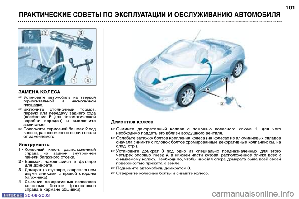 Peugeot 206 CC 2003  Инструкция по эксплуатации (in Russian) 30-06-2003
ПРАКТИЧЕСКИЕ СОВЕТЫ ПО ЭКСПЛУАТАЦИИ И ОБСЛУЖИВАНИЮ АВТОМОБИЛЯ
101
ЗАМЕНА КОЛЕСА Установите  автомобил