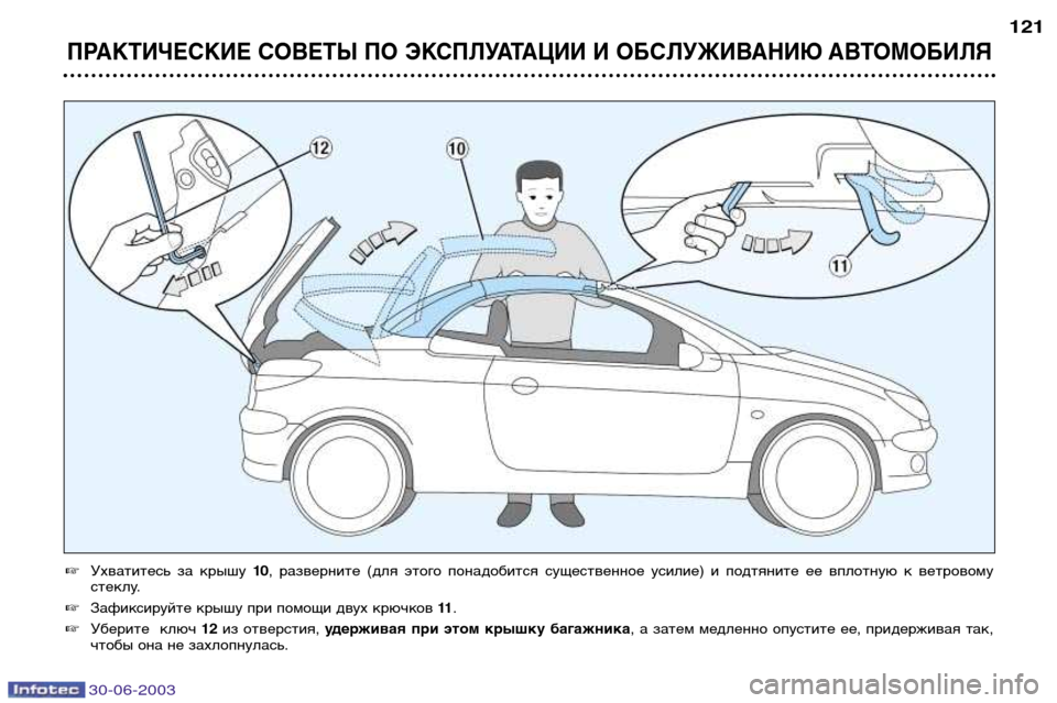 Peugeot 206 CC 2003  Инструкция по эксплуатации (in Russian) 30-06-2003
ПРАКТИЧЕСКИЕ СОВЕТЫ ПО ЭКСПЛУАТАЦИИ И ОБСЛУЖИВАНИЮ АВТОМОБИЛЯ
121
Ухватитесь  за  крышу  10,  разверните  