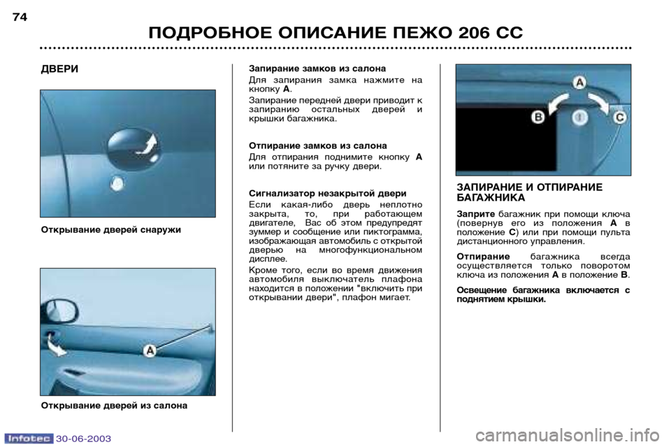 Peugeot 206 CC 2003  Инструкция по эксплуатации (in Russian) 30-06-2003
ПОДРОБНОЕ ОПИСАНИЕ ПЕЖО 206 СС
74
Открывание дверей снаружи
ДВЕРИ
Открывание дверей из салона
ЗАПИРАНИЕ 