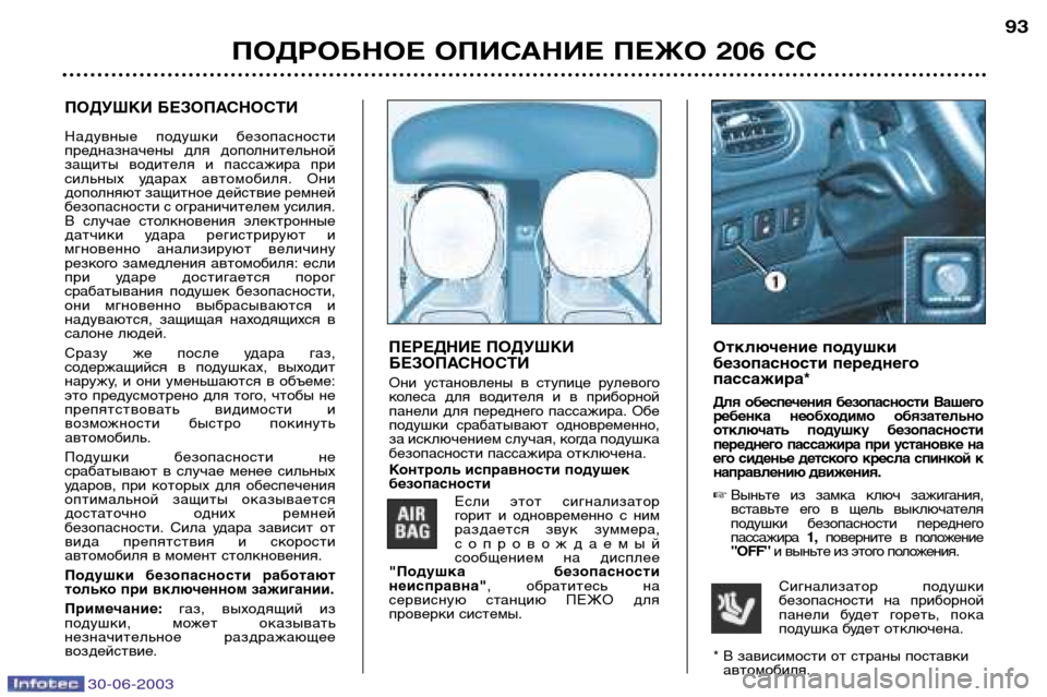Peugeot 206 CC 2003  Инструкция по эксплуатации (in Russian) 30-06-2003
ПОДРОБНОЕ ОПИСАНИЕ ПЕЖО 206 СС93
ПЕРЕДНИЕ ПОДУШКИ 
БЕЗОПАСНОСТИ 
Они  установлены  в  ступице  рулевого 
ко