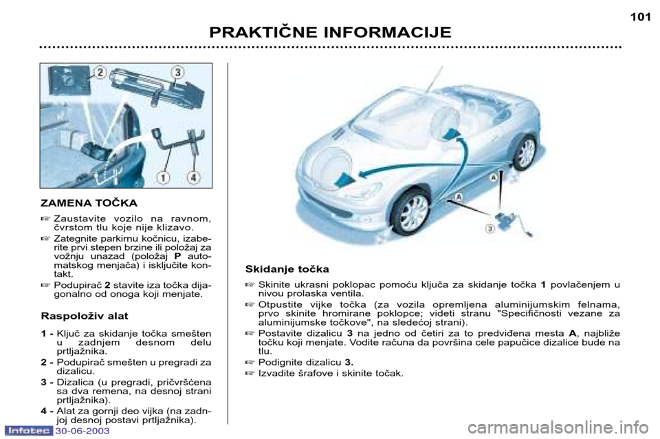 Peugeot 206 CC 2003 Упутство за употребу (in Serbian) 30-06-2003
PRAKTIČNE INFORMACIJE101
ZAMENA TOČKA
Zaustavite vozilo na ravnom,
čvrstom tlu koje nije klizavo.
Zategnite parkirnu kočnicu, izabe-
rite prvi stepen brzine ili položaj za
v Peugeot 206 CC 2003 Упутство за употребу (in Serbian) 30-06-2003
PRAKTIČNE INFORMACIJE101
ZAMENA TOČKA
Zaustavite vozilo na ravnom,
čvrstom tlu koje nije klizavo.
Zategnite parkirnu kočnicu, izabe-
rite prvi stepen brzine ili položaj za
v