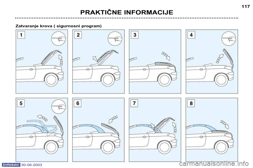 Peugeot 206 CC 2003  Упутство за употребу (in Serbian) PRAKTIČNE INFORMACIJE117
Zatvaranje krova ( sigurnosni program)
30-06-2003  