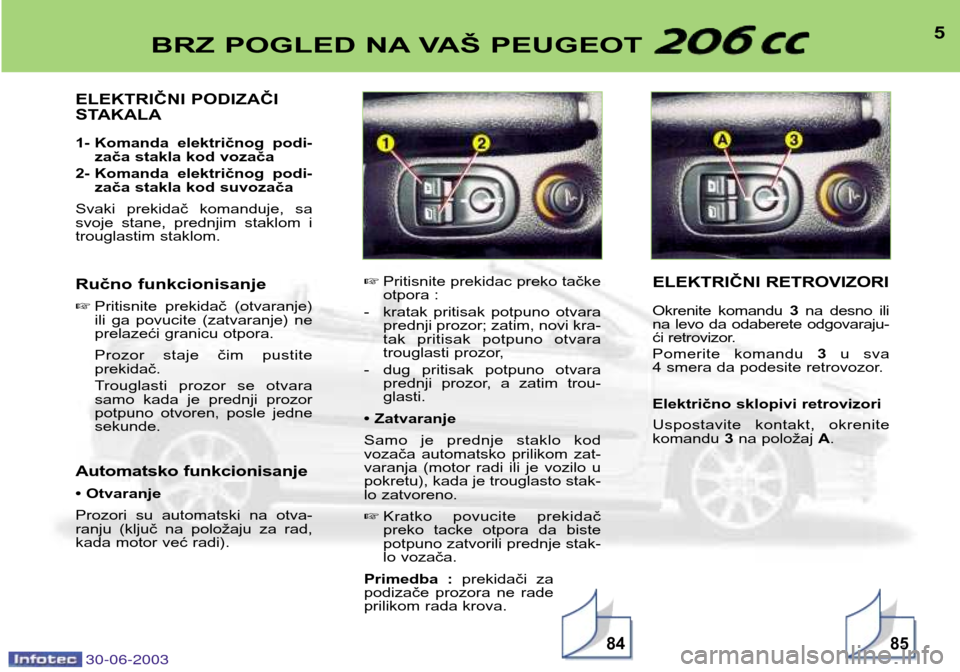 Peugeot 206 CC 2003 Упутство за употребу (in Serbian) 30-06-20038584
5BRZ POGLED NA VAŠ PEUGEOT
ELEKTRIČNI PODIZAČI
STAKALA
1- Komanda električnog podi-zača stakla kod vozača
2- Komanda električnog podi- zača stakla kod suvozača
Svaki pr Peugeot 206 CC 2003 Упутство за употребу (in Serbian) 30-06-20038584
5BRZ POGLED NA VAŠ PEUGEOT
ELEKTRIČNI PODIZAČI
STAKALA
1- Komanda električnog podi-zača stakla kod vozača
2- Komanda električnog podi- zača stakla kod suvozača
Svaki pr