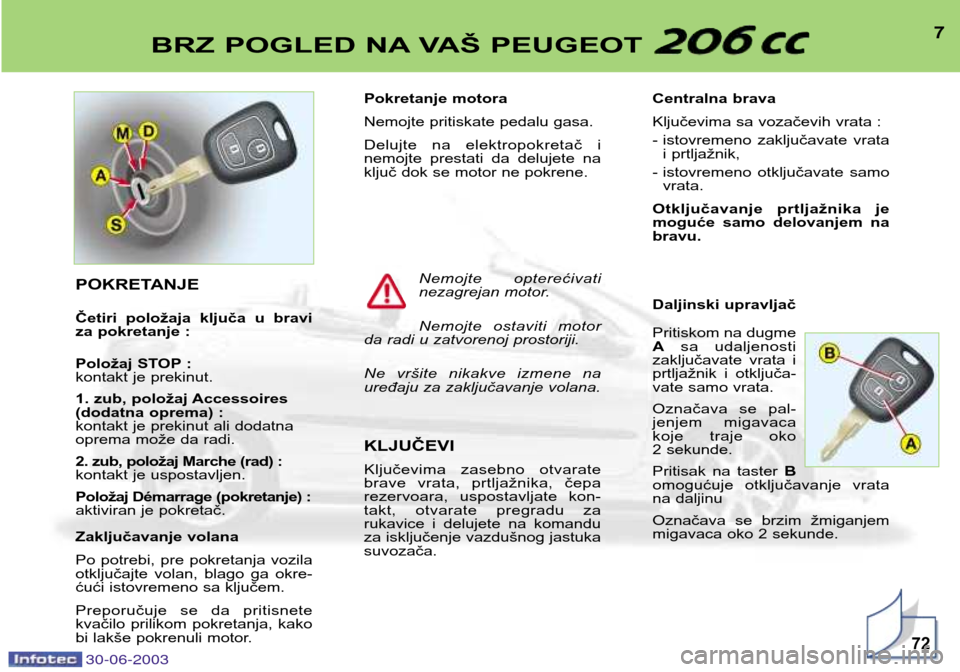 Peugeot 206 CC 2003 Упутство за употребу (in Serbian) 30-06-2003
7BRZ POGLED NA VAŠ PEUGEOT
72
Pokretanje motora
Nemojte pritiskate pedalu gasa.
Delujte na elektropokretač i
nemojte prestati da delujete na
ključ dok se motor ne pokrene. KLJ Peugeot 206 CC 2003 Упутство за употребу (in Serbian) 30-06-2003
7BRZ POGLED NA VAŠ PEUGEOT
72
Pokretanje motora
Nemojte pritiskate pedalu gasa.
Delujte na elektropokretač i
nemojte prestati da delujete na
ključ dok se motor ne pokrene. KLJ