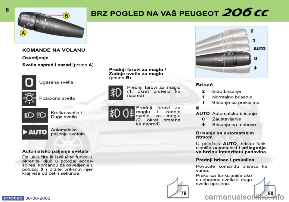 Peugeot 206 CC 2003  Упутство за употребу (in Serbian) 30-06-2003
8BRZ POGLED NA VAŠ PEUGEOT 
7880
KOMANDE NA VOLANU Osvetljenje 
Svetla napred i nazad (prsten A)
Ugašena svetla 
Poziciona svetla Kratka svetla / 
Duga svetla Automatsko  
paljenje svetal