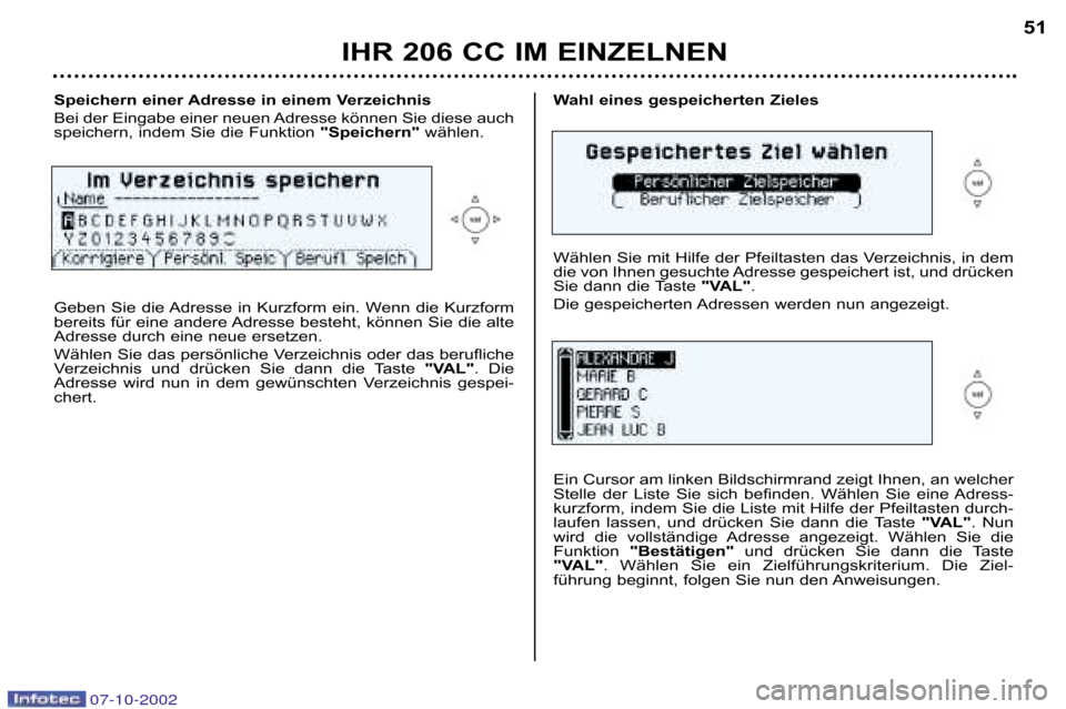 Peugeot 206 CC 2002.5 Betriebsanleitung (in German) Wahl eines gespeicherten Zieles
Wählen Sie mit Hilfe der Pfeiltasten das Verzeichnis, in dem
die von Ihnen gesuchte Adresse gespeichert ist, und drücken
Sie dann die Taste "VAL".
Die gespeicherten Peugeot 206 CC 2002.5 Betriebsanleitung (in German) Wahl eines gespeicherten Zieles
Wählen Sie mit Hilfe der Pfeiltasten das Verzeichnis, in dem
die von Ihnen gesuchte Adresse gespeichert ist, und drücken
Sie dann die Taste "VAL".
Die gespeicherten