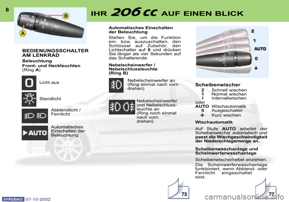 Peugeot 206 CC 2002.5  Betriebsanleitung (in German) 8IHR AUF EINEN BLICK
BEDIENUNGSSCHALTER 
AM LENKRAD 
Beleuchtung  
Front� und Heckleuchten
(Ring  A)
Licht aus  
Standlicht Abblendlicht / 
Fernlicht 
Automatisches 
Einschalten der
Beleuchtung Automa