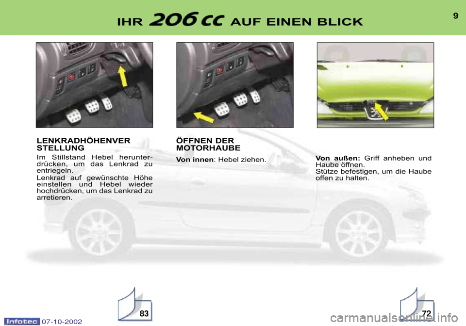 Peugeot 206 CC 2002.5  Betriebsanleitung (in German) 9IHR AUF EINEN BLICK
LENKRADHÖHENVER 
STELLUNG  
Im  Stillstand  Hebel  herunter� 
drücken,  um  das  Lenkrad  zu
entriegeln. 
Lenkrad  auf  gewünschte  Höhe 
einstellen  und  Hebel  wieder
hochdr