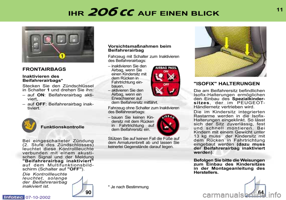 Peugeot 206 CC 2002.5  Betriebsanleitung (in German) 11IHR AUF EINEN BLICK
FRONTAIRBAGS  
Inaktivieren des 
Beifahrerairbags*  
Stecken  Sie  den  Zündschlüssel 
in Schalter 1und drehen Sie ihn: 
– auf  ON:  Beifahrerairbag  akti�
viert,
– auf  OF